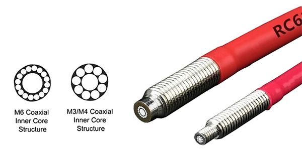 Plastic optical fiber sensor feature
