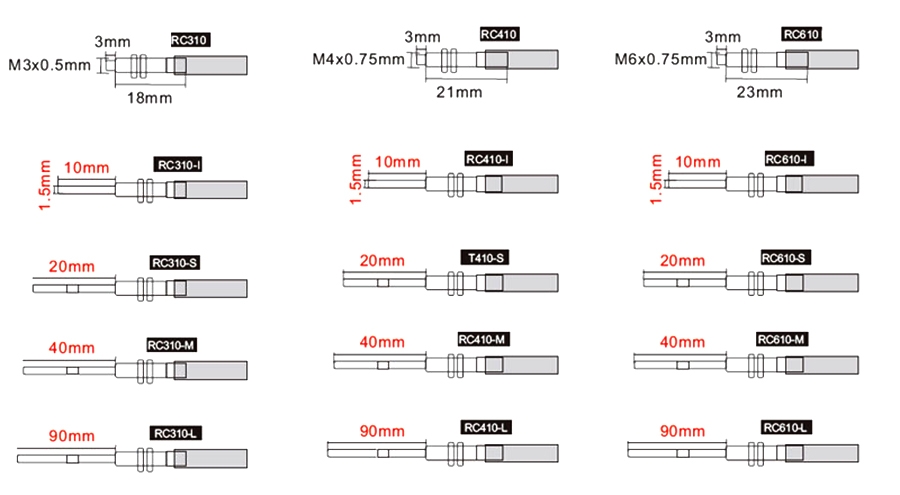Plastic optical fiber sensor size
