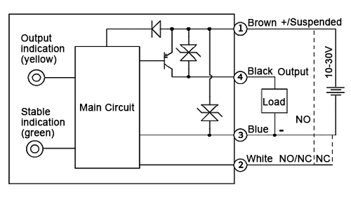 Polarized retro reflective photoelectric sensor pnp output