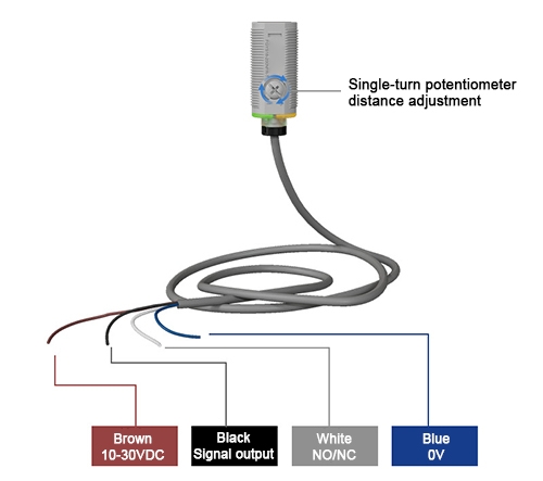 Polarized retro reflective photoelectric sensor wiring and detail