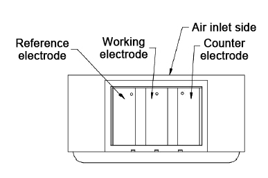 Portable co gas sensor electrode definition
