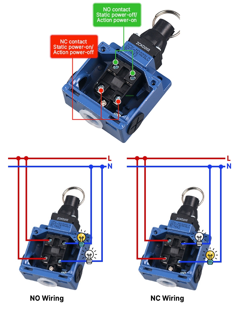 Pull cord limit switch wiring