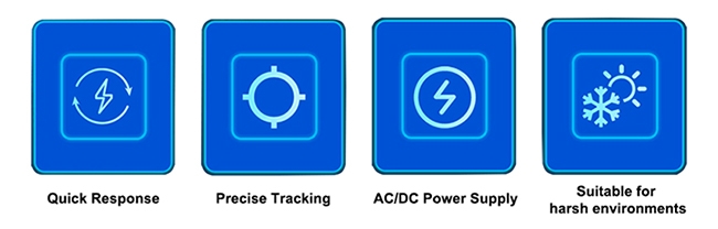 Pyranometer sensor feature