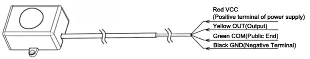 Pyroelectric human infrared sensor relay output