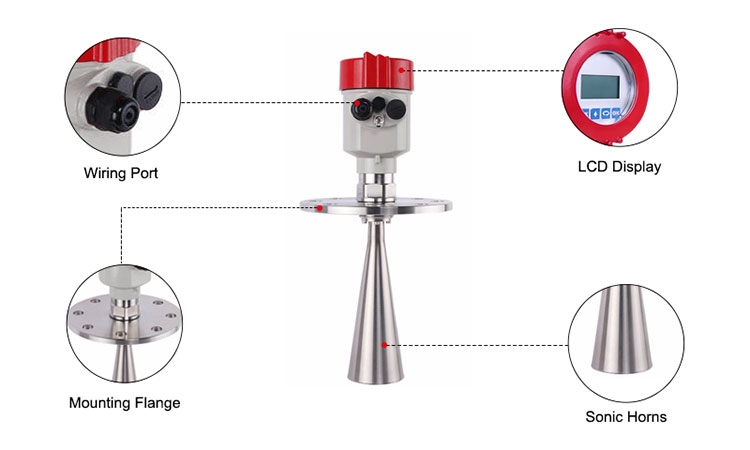 Non contact radar type level sensor for solid details