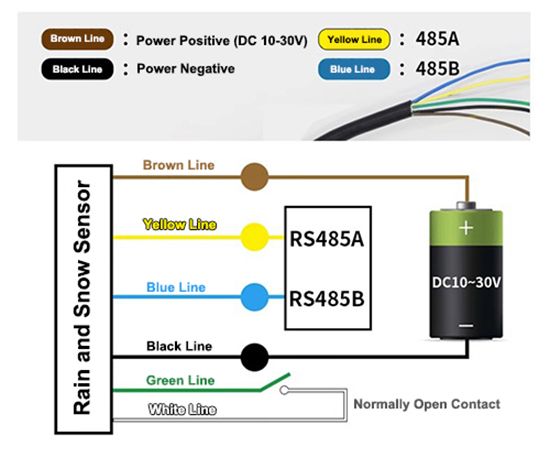 Rain and snow sensor wiring