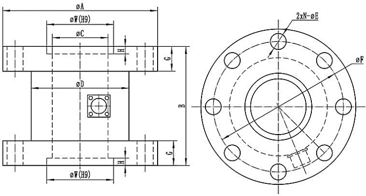 Reaction torque sensor size