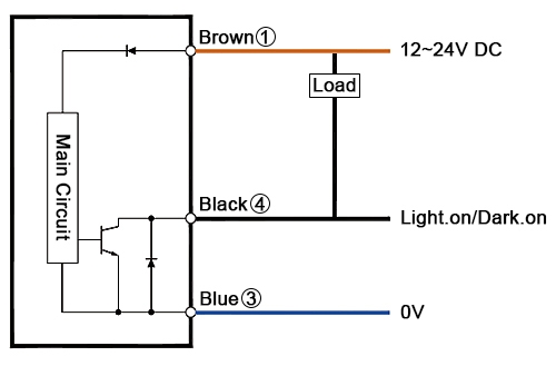 Rectangular photoelectric sensor npn output