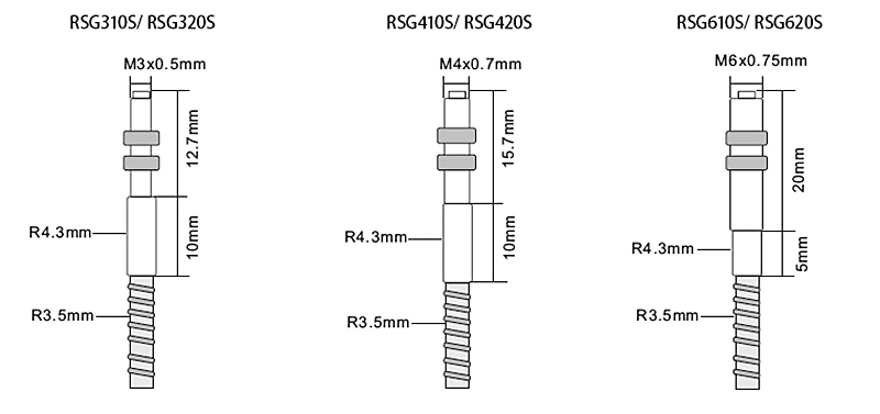 Reflective fiber optic sensor size