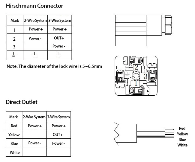 Refrigeration pressure sensor connection