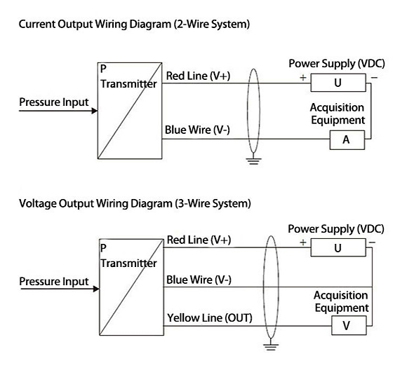 Refrigeration pressure sensor wiring