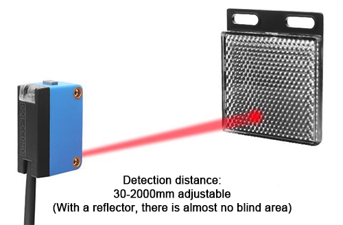 Retro reflective photoelectric sensor 30-2000mm instructions