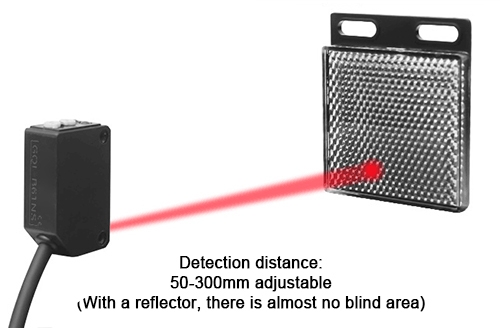 Retro reflective photoelectric sensor 50-300mm instructions