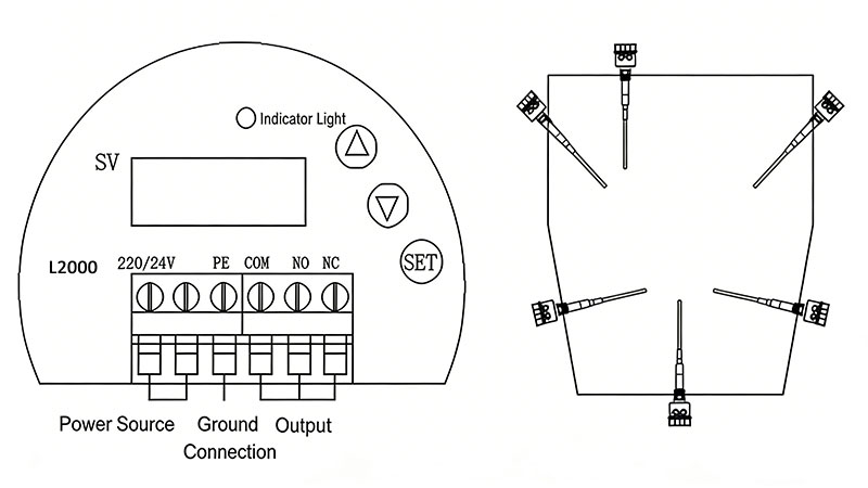 RF admittance level switch installation and wiring