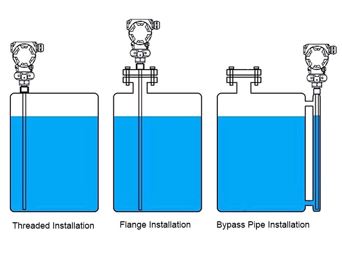 RF capacitive level sensor installation diagram