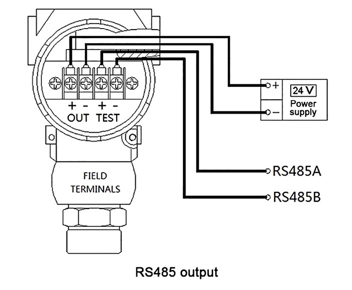 RF capacitive level sensor RS485 output