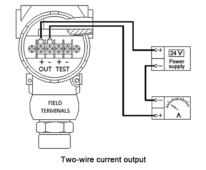 RF capacitive level sensor two wire current output