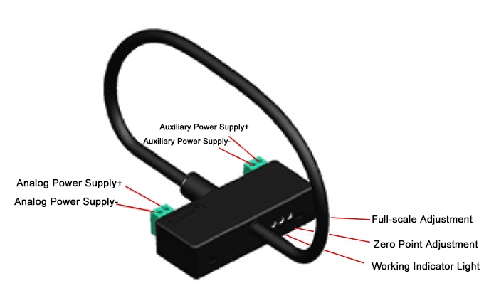 Rogowski coil current sensor detail