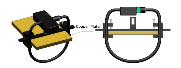 Rogowski coil current sensor installation