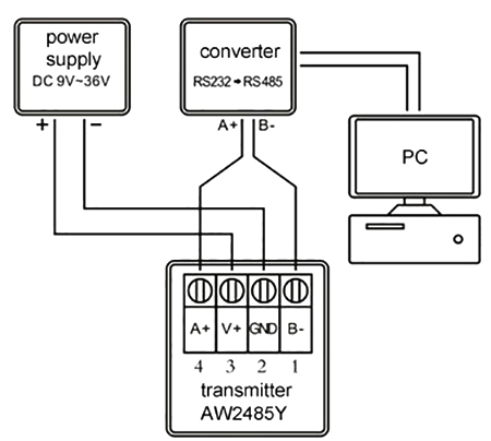 Room temperature humidity sensor wiring