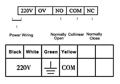 Rotary paddle level switch wiring