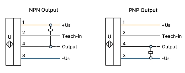 Rotatable ultrasonic distance sensor dimensions drawing.