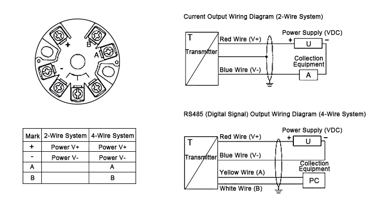 RTD converter output wiring diagram
