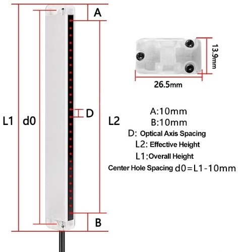 Safety light curtain sensor size