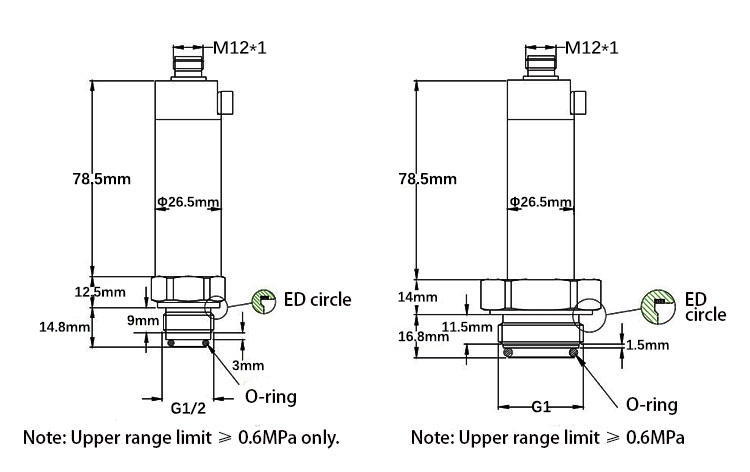 Sanitary pressure transmitter dimension