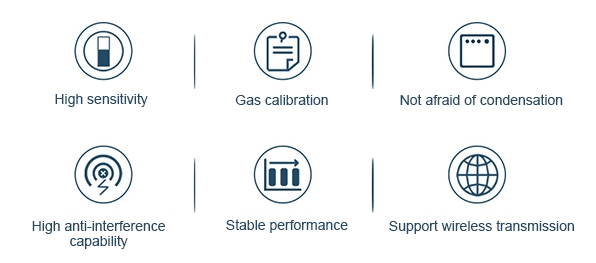 SF6 gas sensor feature
