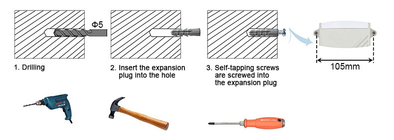 SF6 gas sensor ndir principle installations