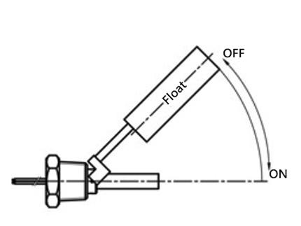 Side mounted float level switch operating instruction