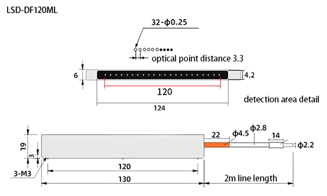 Side sensing fiber optic sensor size