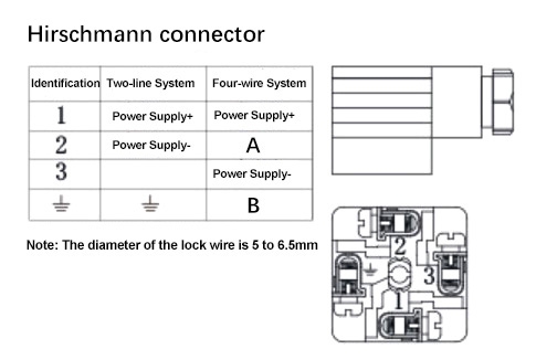Silicon pressure sensor connection