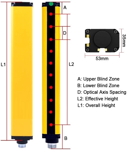 Size of industrial light curtain