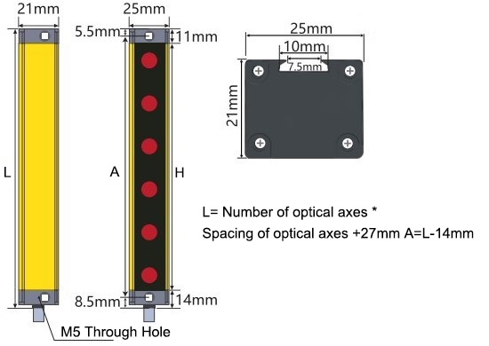 Small light curtain size