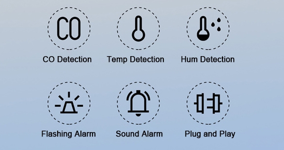 Smart carbon monoxide sensor feature