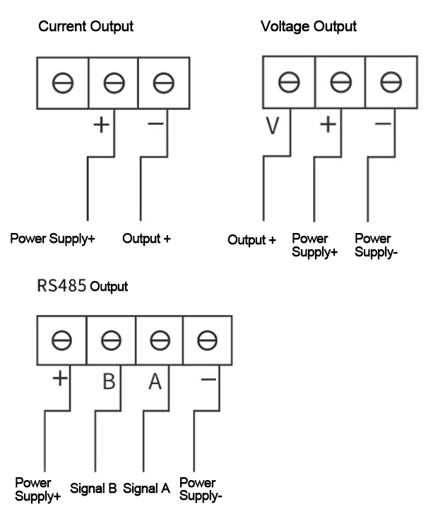 Smart differential pressure transmitter connection