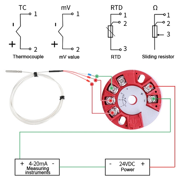Smart temperature transmitter wiring diagram