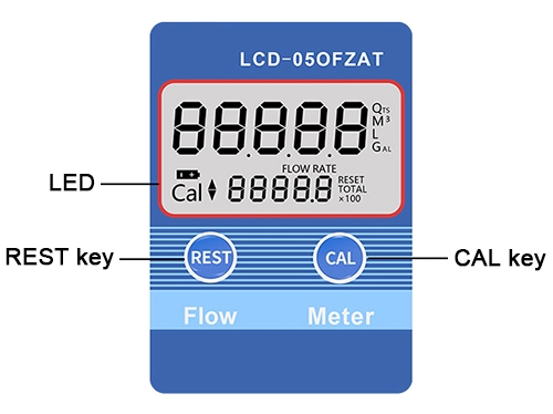 Smart water flow sensor display detail