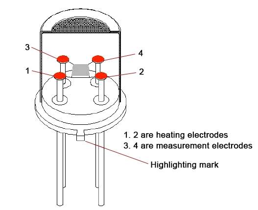 Smoke gas sensor pin definition