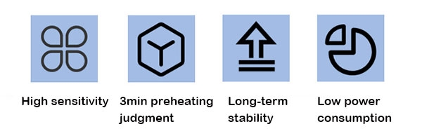 Smoke sensor module feature