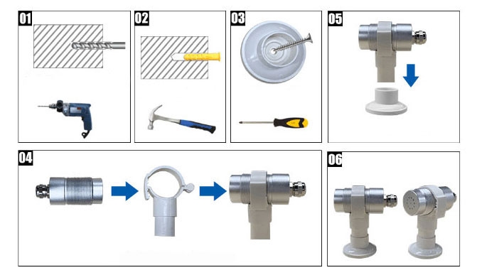 SO2 gas sensor installation