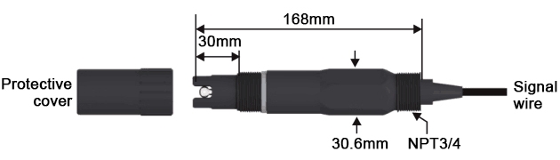 Sodium sensor dimension