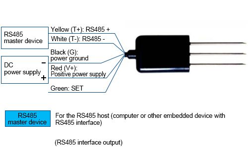 Soil ec sensor RS485 output wiring