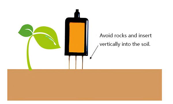 Soil ec sensor usage methods