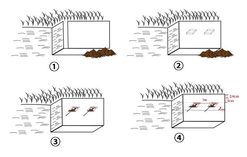 Soil heat flux sensor install