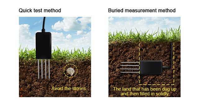 Soil moisture temperature sensor measurement method