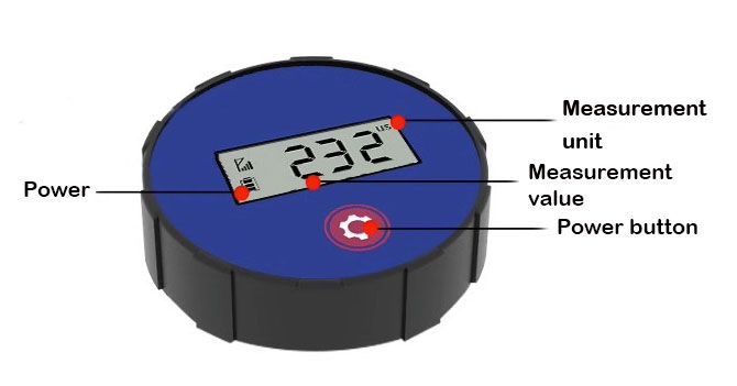 Speedy soil moisture sensor details
