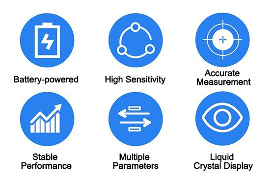 Speedy soil moisture sensor feature